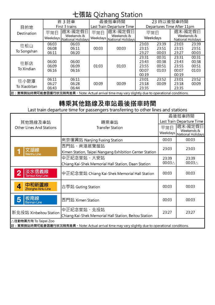 七張站首班車/末班車時間表