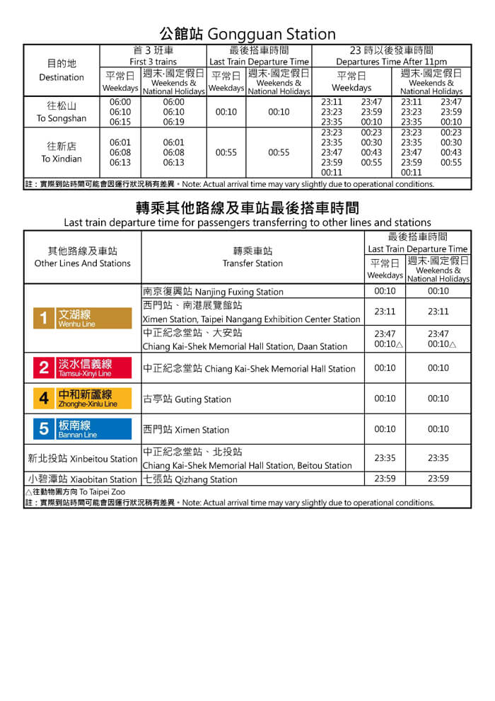 公館站首班車/末班車時間表