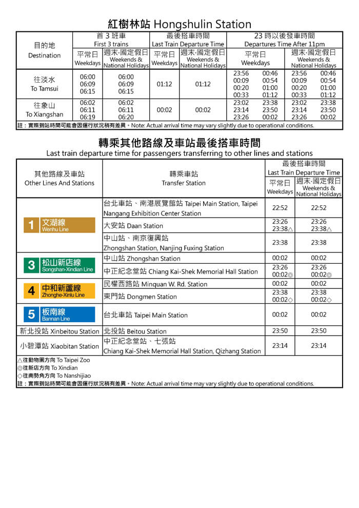 紅樹林站首班車/末班車時間表