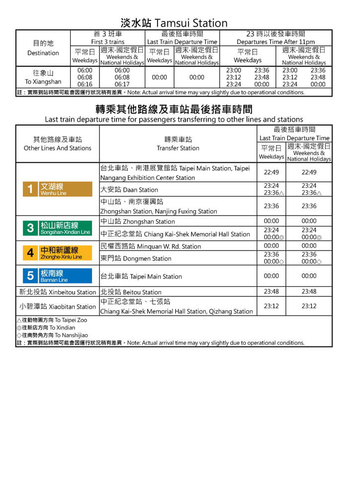 淡水站首班車/末班車時間表