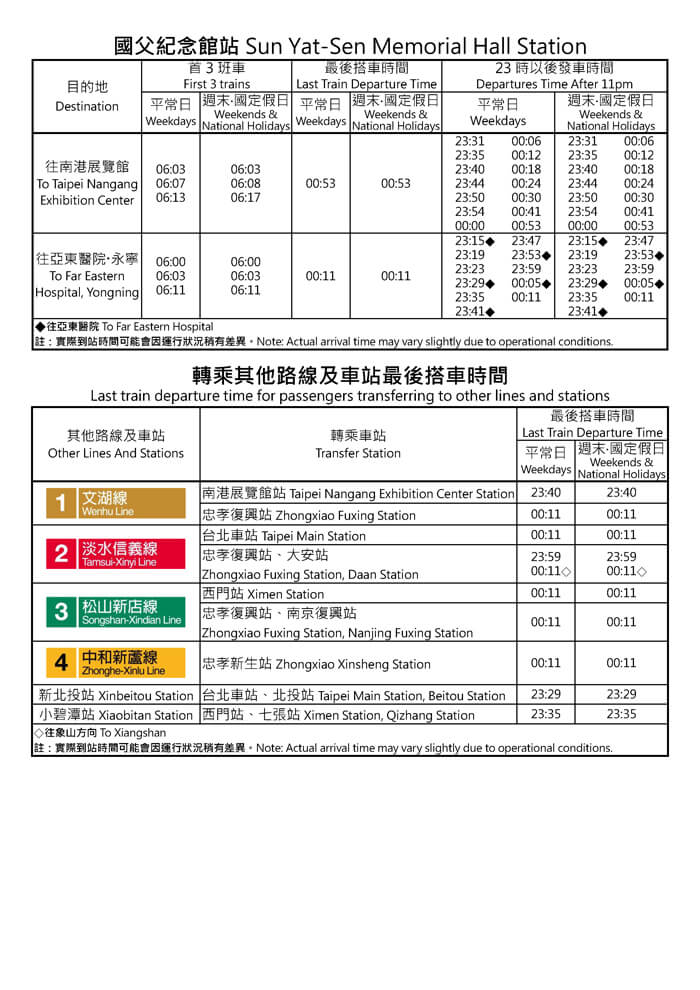 國父紀念館站首班車/末班車時間表