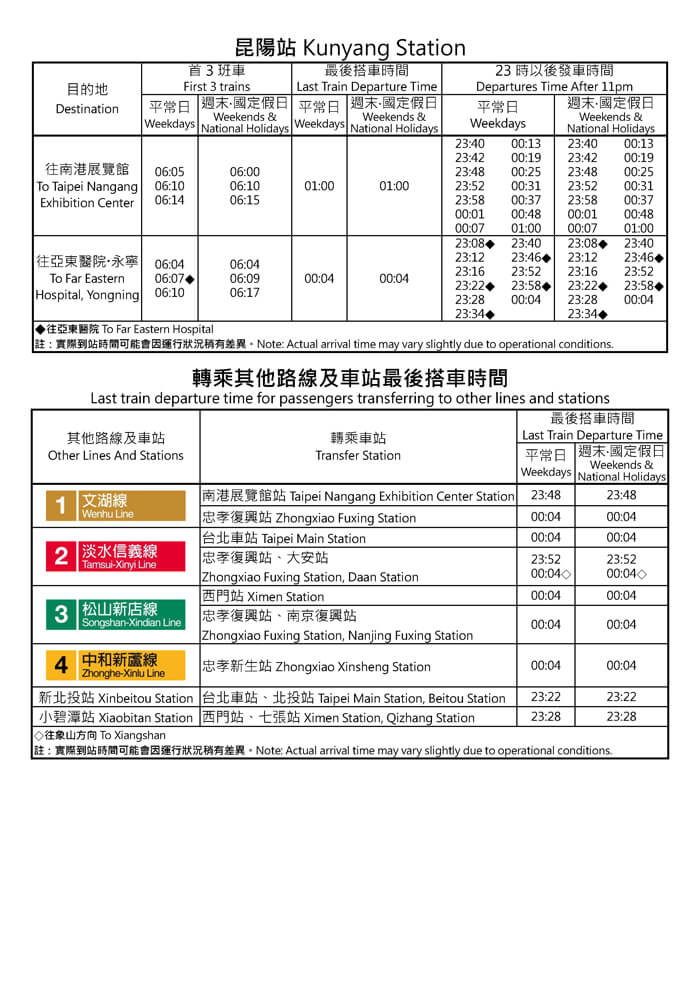 昆陽站首班車/末班車時間表
