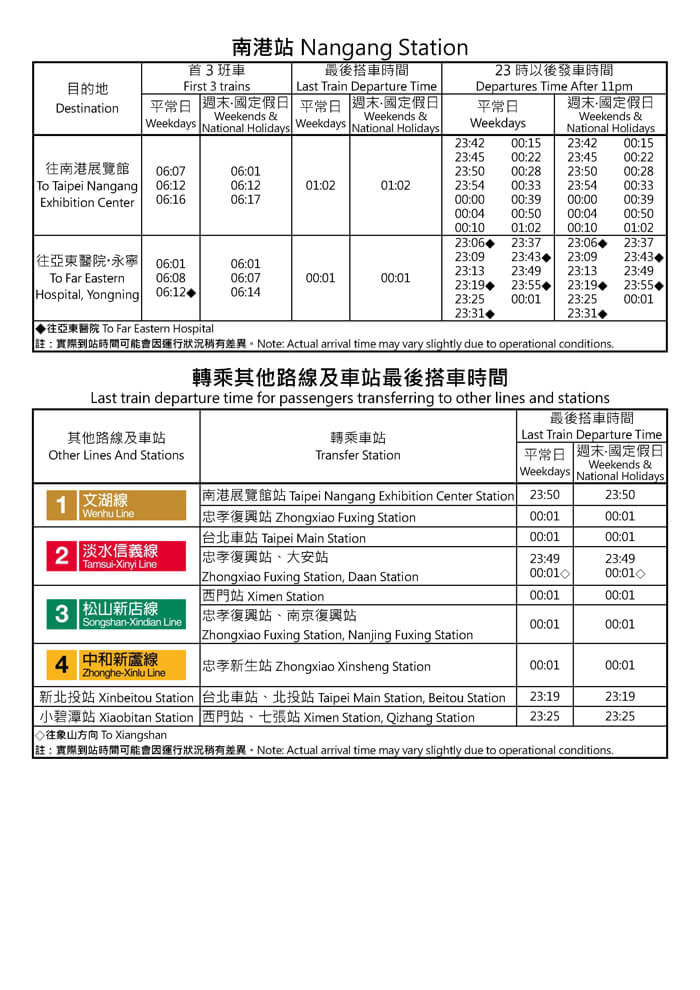 南港站首班車/末班車時間表