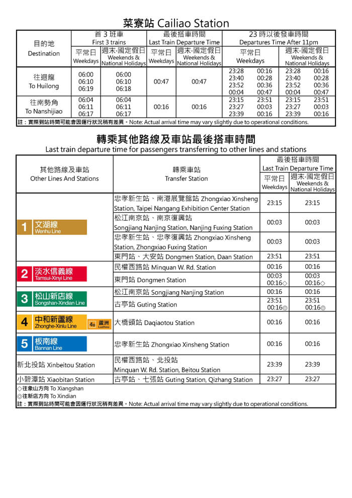 菜寮站首班車/末班車時間表