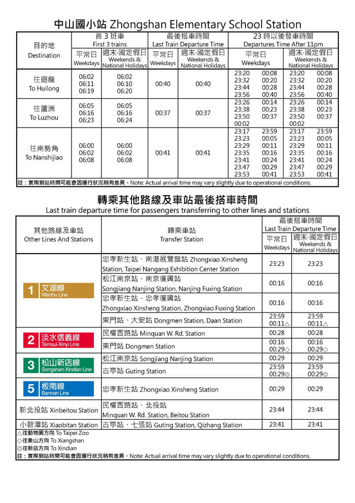 中山國小站首班車/末班車時間表