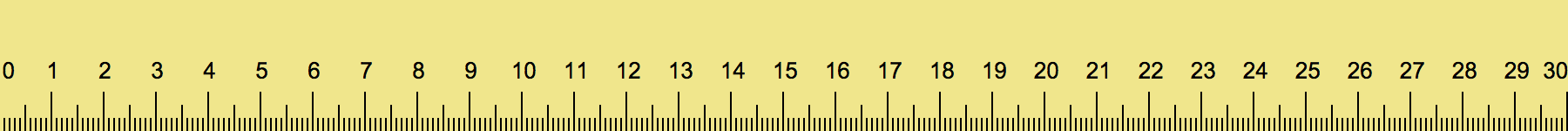 centimeter ruler real life size