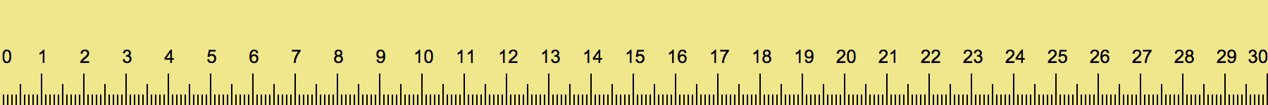 real life typeface size guide ruler